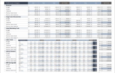 Free Small Business Budget Templates throughout Business Budget Worksheet