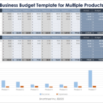 Free Small Business Budget Templates With Regard To Small Business Budget Worksheet Template