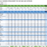 Free Small Business Expense Report Templates | Smartsheet In Monthly Small Business Budget Worksheet Free Small Business Expense Report Templates | Smartsheet In Monthly Small Business Budget Worksheet