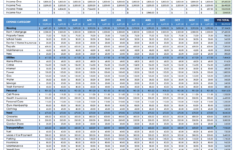 Free Small Business Expense Report Templates | Smartsheet regarding Business Monthly Budget Worksheet
