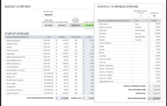 Free Startup Budget Templates regarding Start Up Business Budget Worksheet