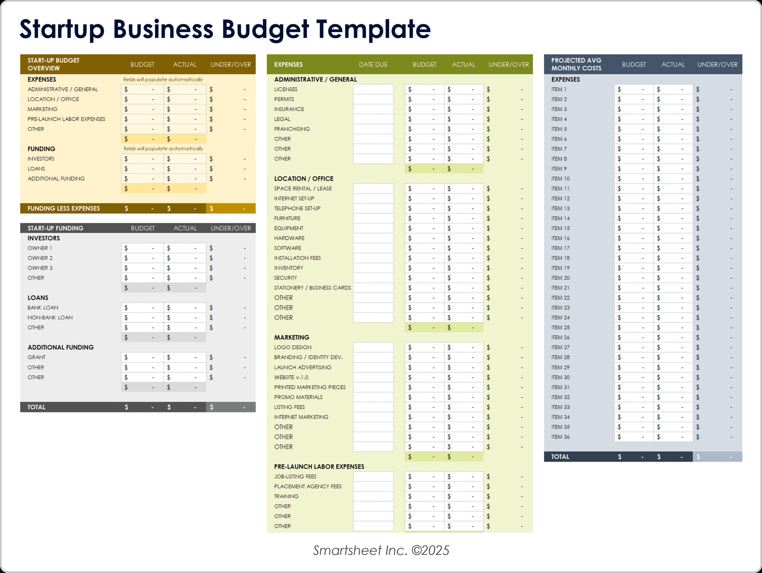 Free Startup Budget Templates throughout Starting a Budget Worksheet