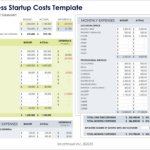 Free Startup Budget Templates With Start Up Budget Worksheet