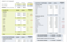 Free Startup Budget Templates with Start Up Budget Worksheet