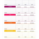 Free Süßes Reisebudget Vorlage In Google Sheets And Microsoft Pertaining To Vacation Travel Budget Worksheet