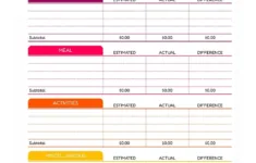 Free Süßes Reisebudget Vorlage In Google Sheets And Microsoft pertaining to Vacation Travel Budget Worksheet
