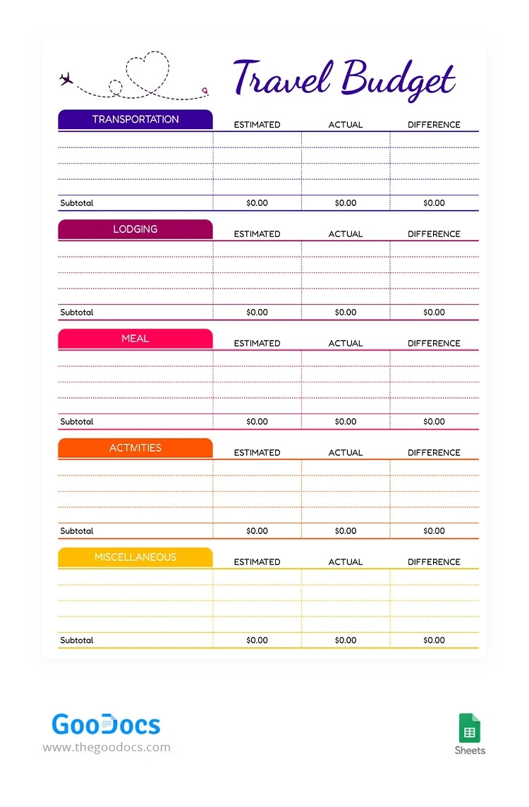 Free Süßes Reisebudget Vorlage In Google Sheets And Microsoft pertaining to Vacation Travel Budget Worksheet