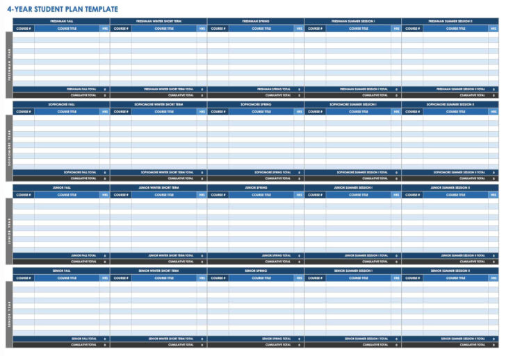 Time Management Budget Worksheet