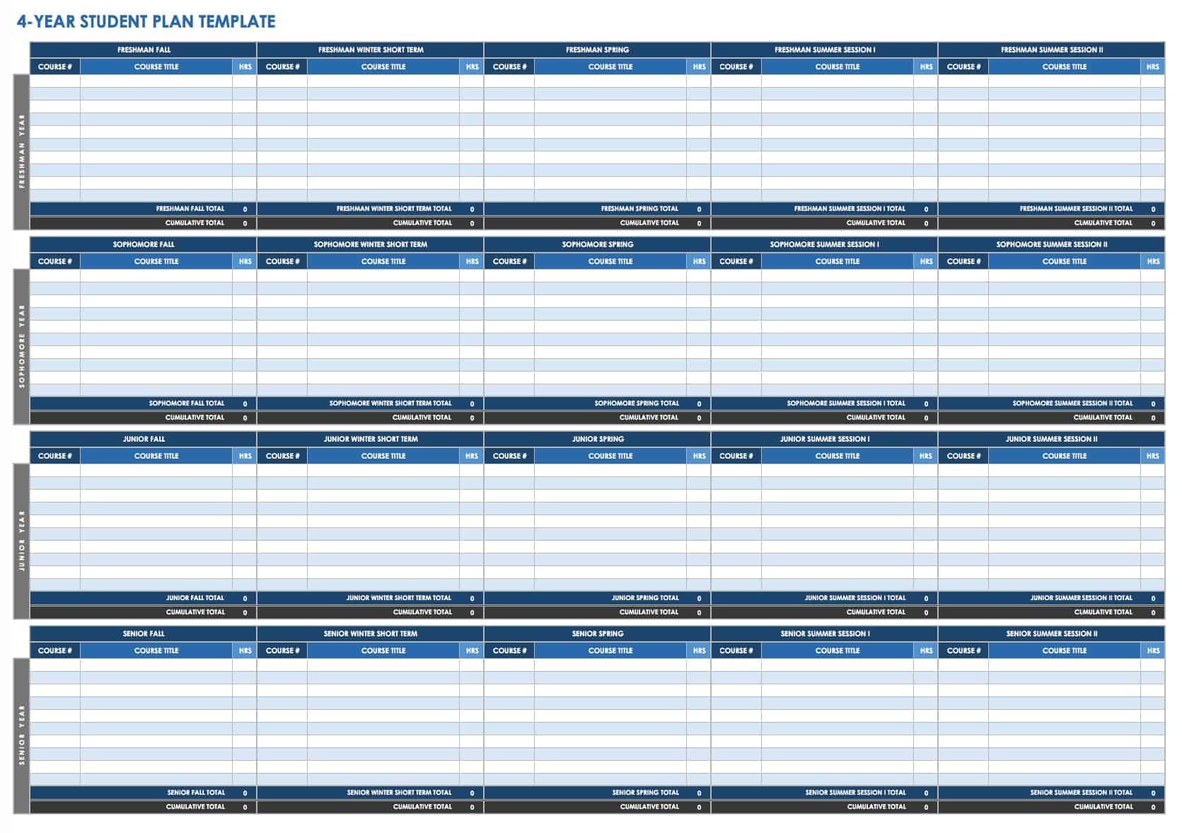 Free Time Management Templates | Smartsheet inside Time Management Budget Worksheet