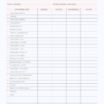 Free Wedding Budget Checklist And Guide ~ Kiss The Bride Magazine Intended For Wedding Budget Worksheet Free