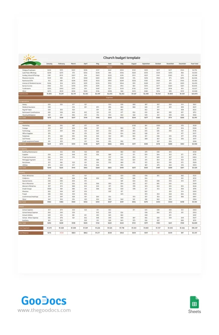 Sample Church Budget Worksheet