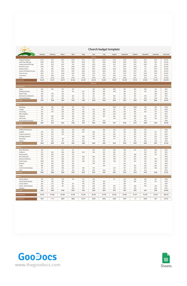 Free Yearly Church Budget Template In Google Sheets And Microsoft inside Church Budget Planning Worksheet