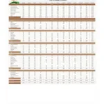 Free Yearly Church Budget Template In Google Sheets And Microsoft Pertaining To Church Budget Worksheet