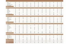 Free Yearly Church Budget Template In Google Sheets And Microsoft pertaining to Church Budget Worksheet