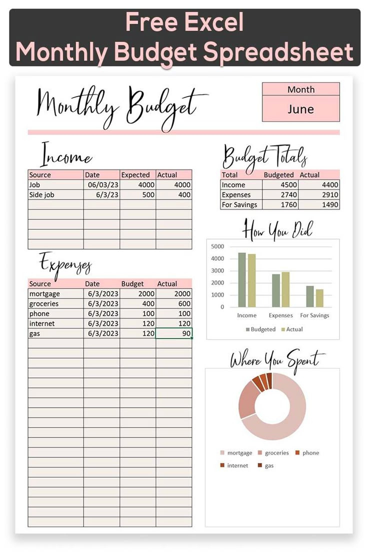 Frugal Fitz Designs inside My Frugal Home Monthly Budget Worksheet