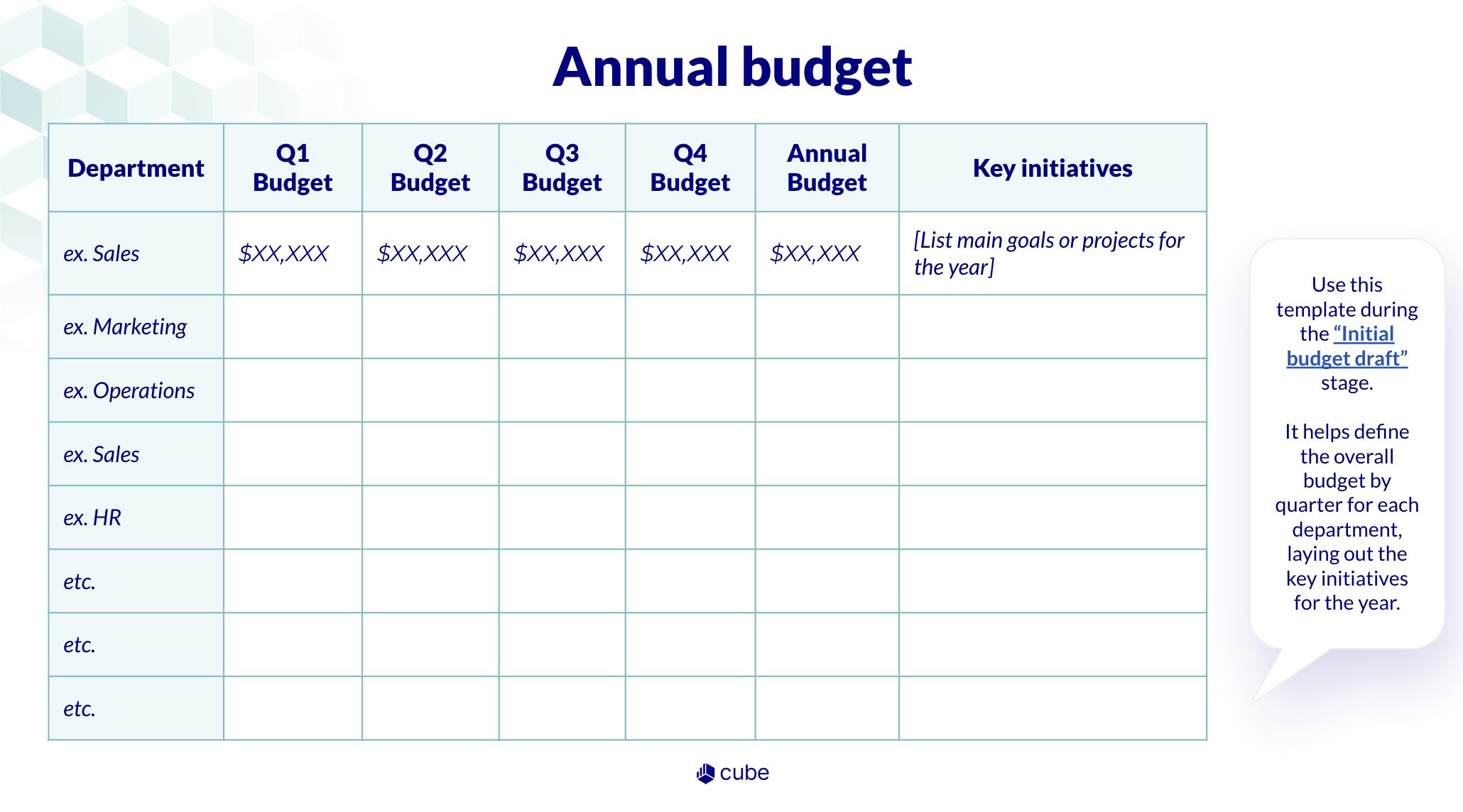 Future-Proof Your Business: Essential Budgeting Templates And with regard to Command Financial Specialist Budget Worksheet