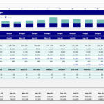 Future Proof Your Business: Essential Budgeting Templates And Within Command Financial Specialist Budget Worksheet