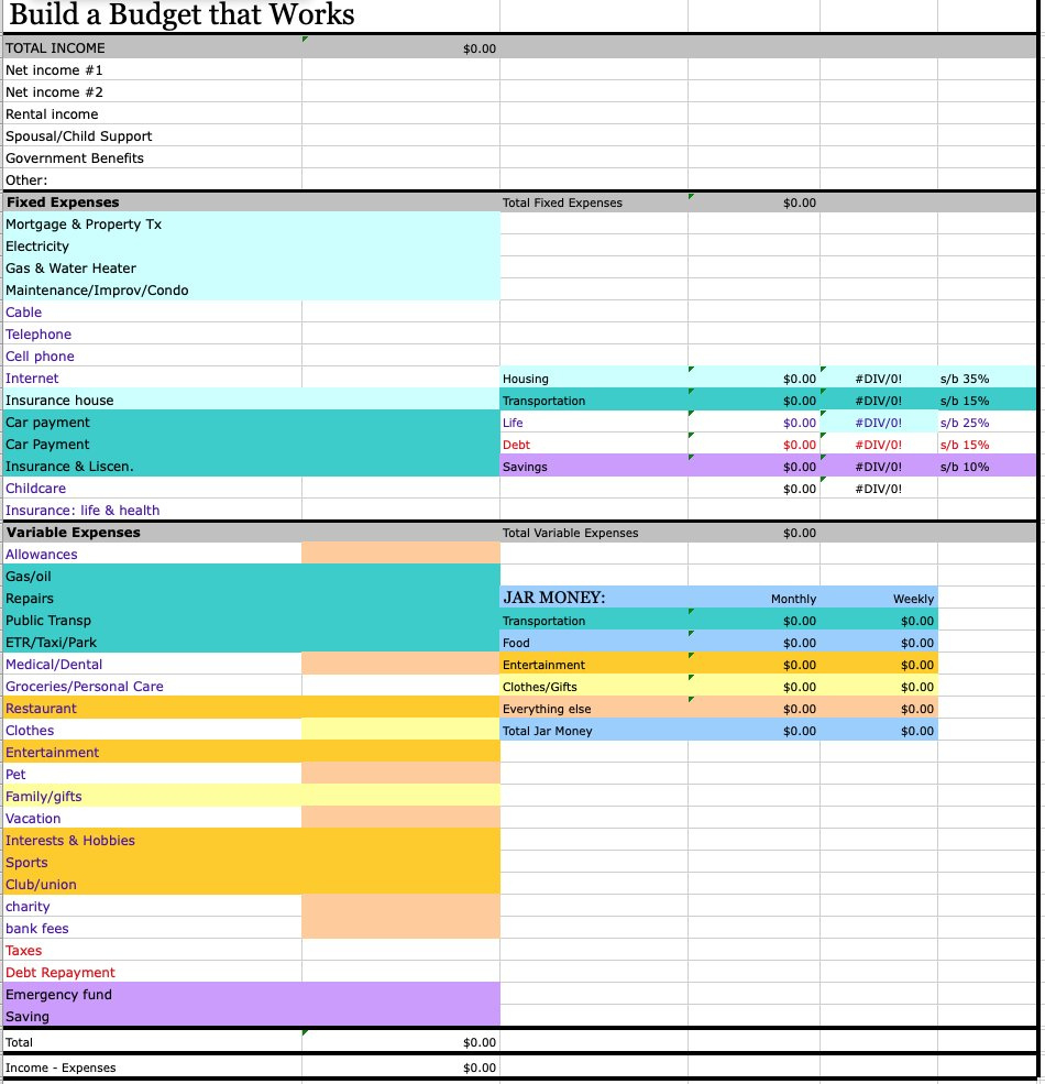 Gail Vaz-Oxlade (@Gailvazoxlade) On X: &amp;quot;Y&amp;#039;All Keep Asking For The inside Worksheet Gail Vaz Oxlade Budget Sheet Printable