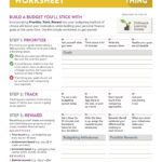 Good Vs. Bad Spending – Chilliwack Learning Society Regarding Junior Achievement Budget Worksheet