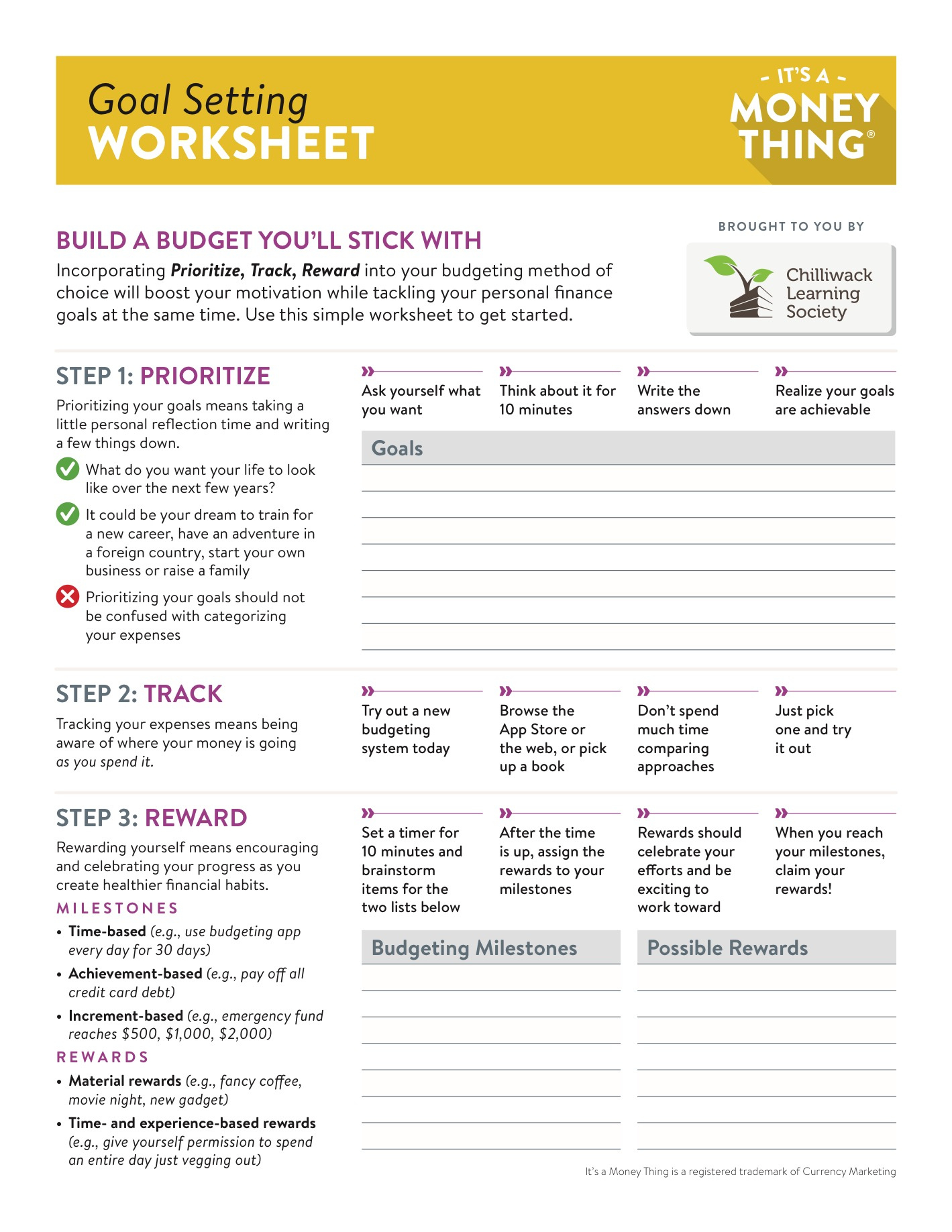 Good Vs. Bad Spending – Chilliwack Learning Society regarding Junior Achievement Budget Worksheet