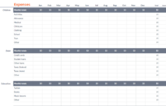 Google Annual Budget Google Sheets | Sheetlist with regard to Yearly Budget Worksheet Printable