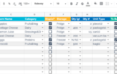 Google Sheets Inventory Template | Coupler.io Blog within Reorder The Worksheet So That The Sample Kitchen Budget Worksheet