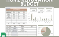 Haushalt Umgestalten | Home Remodel Projekt Budget Vorlage in Home Remodel Budget Worksheet