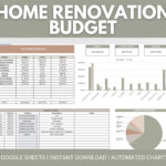 Haushalt Umgestalten | Home Remodel Projekt Budget Vorlage Pertaining To Home Renovation Budget Worksheet