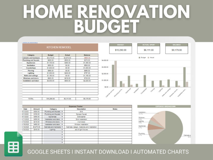 House Renovation Budget Worksheet House Renovation Budget Worksheet