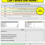 Home Buying Budget Template, How Much House Can I Afford? A Inside Home Purchase Budget Worksheet
