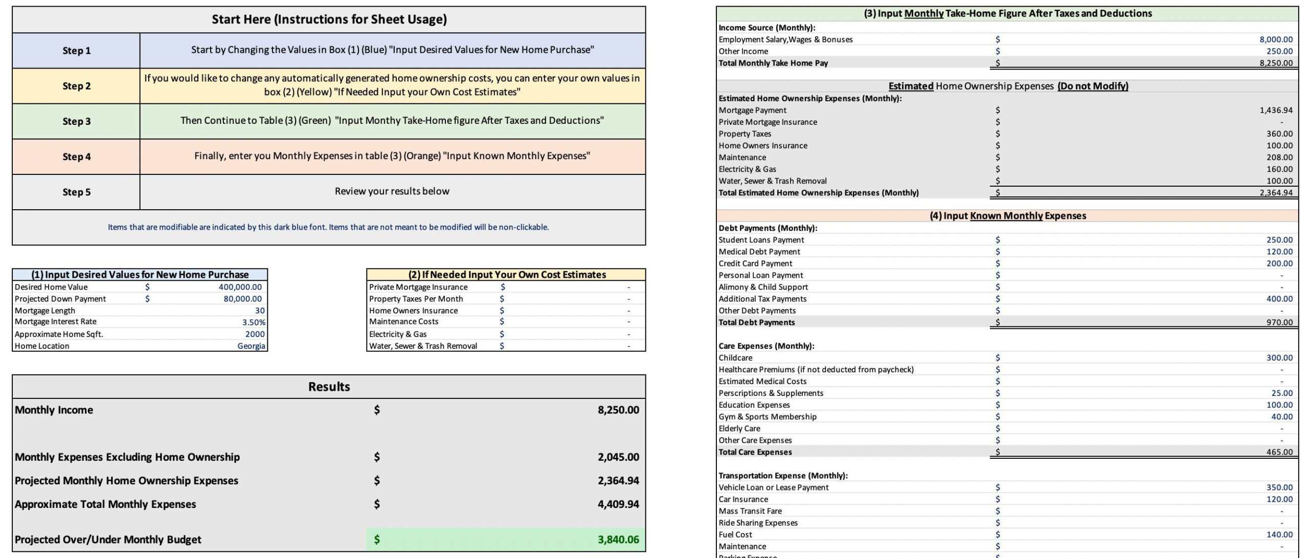 Home Kauf Budget Vorlage, Wie Viel Haus Kann Ich Afford? Ein in Home Purchase Budget Worksheet