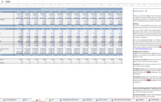 Hospital Budgeting Template - Eloquens throughout Medical Student Budget Worksheet