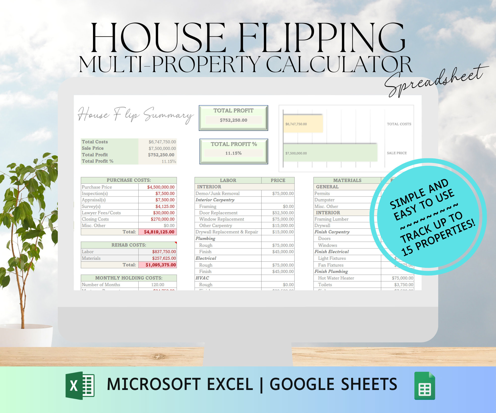 House Flipping Calculator: Real Estate Multi-Property Budget inside House Flipping Budget Worksheet