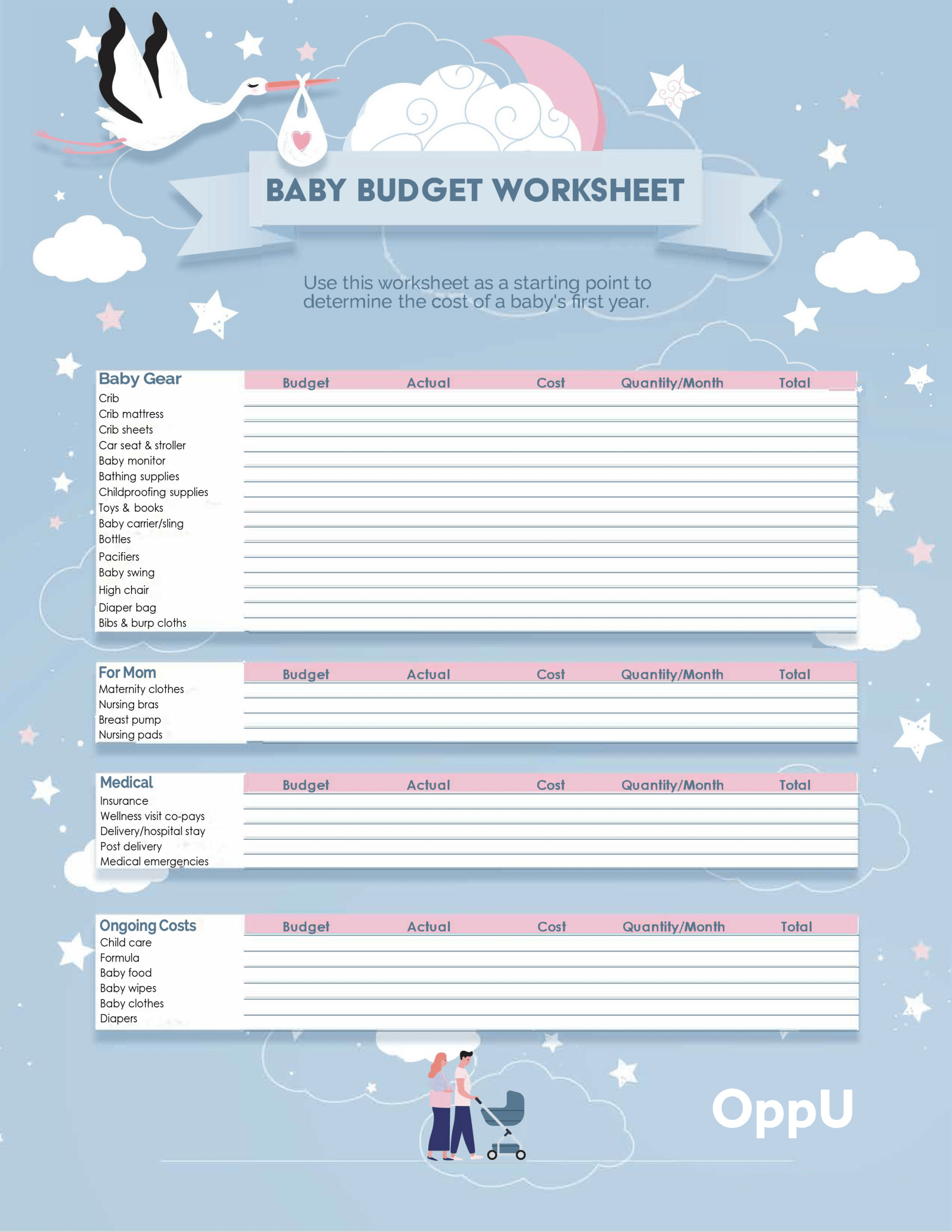 How To Budget For A Baby - Oppu regarding Budgeting For a Baby Worksheet Answer Key