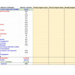 How To Build And Keep A Budget — Www.themodernspartan Throughout Motley Fool Budget Worksheet