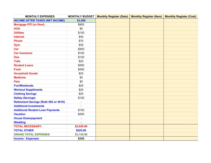 Motley Fool Budget Worksheet Motley Fool Budget Worksheet