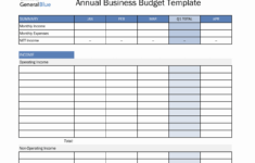 How To Create A Budget In Google Sheets [7 Budget Templates] within Simple Budget Worksheet Template
