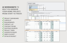 How To Create A Home Renovation Budget (Free Spreadsheet) - Orc within Home Renovation Budget Worksheet