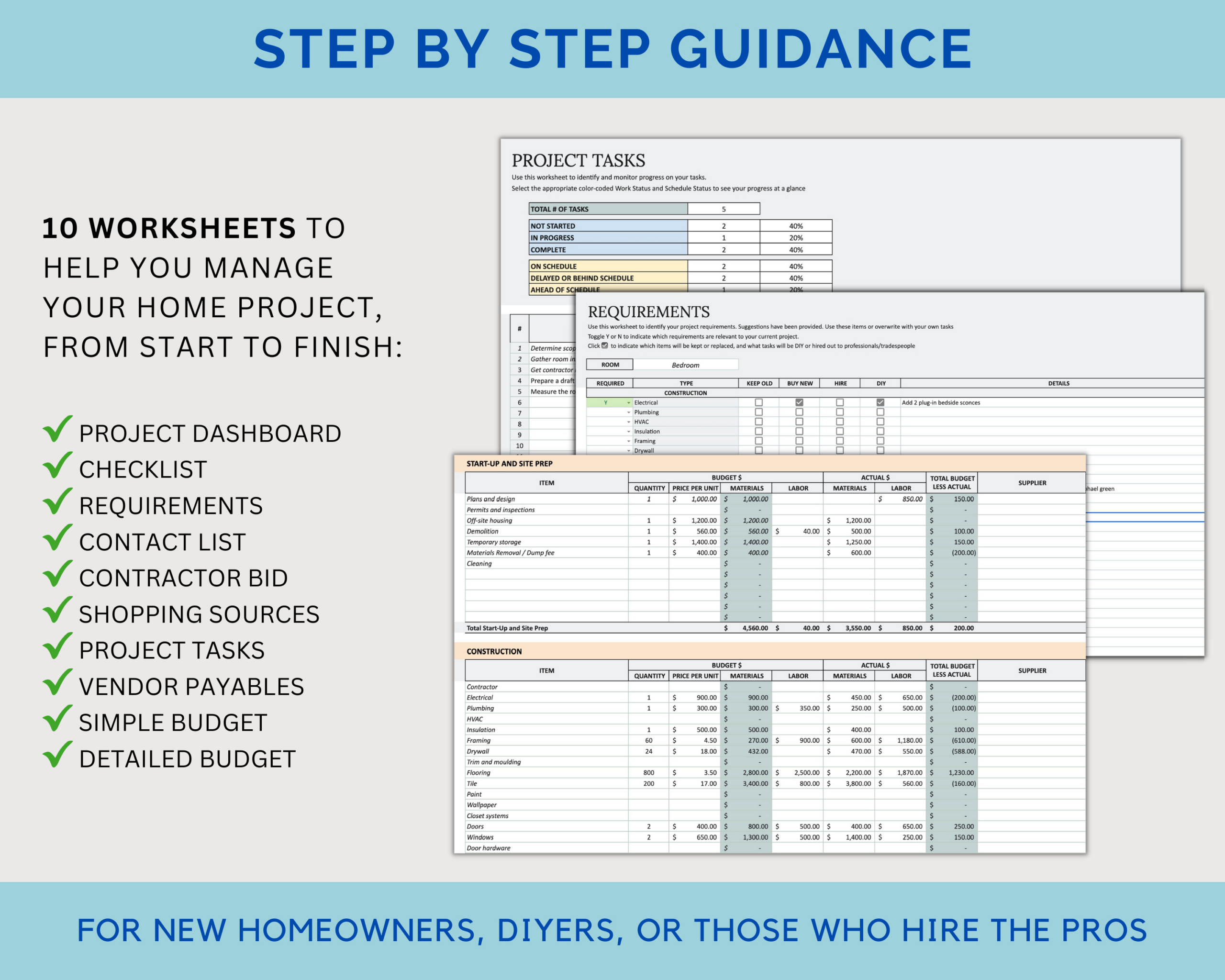 How To Create A Home Renovation Budget (Free Spreadsheet) - Orc within Home Renovation Budget Worksheet
