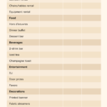 How To Create An Event Budget For Every Type Of Event | Paperless Post Intended For Party Planning Budget Worksheet