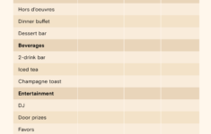 How To Create An Event Budget For Every Type Of Event | Paperless Post intended for Party Planning Budget Worksheet