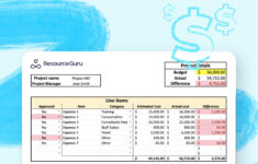 How To Create The Ultimate Project Budget Template with Project Budget Worksheet Template