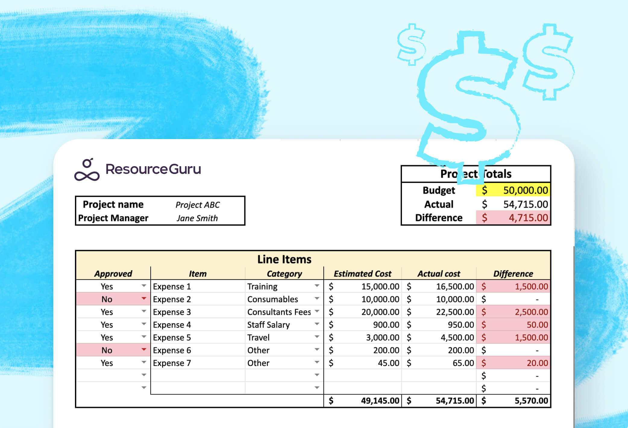 How To Create The Ultimate Project Budget Template with Project Budget Worksheet Template
