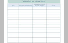 How To Encourage Kids To Budget Their Money intended for Kids Budget Sheets Printable