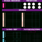 How To Fill Out A Budget Sheet (Simple Tutorial With Paycheck For Rework A Budget Worksheet