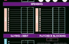 How To Fill Out A Budget Sheet (Simple Tutorial With Paycheck with regard to Kiplinger Budget Worksheet For Retirement