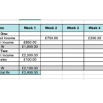 How To Make A Budget Spreadsheet: Top Tips For Budgeting | Glamour Uk Pertaining To Preparing A Budget Worksheet
