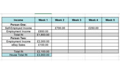 How To Make A Budget Spreadsheet: Top Tips For Budgeting | Glamour Uk pertaining to Preparing A Budget Worksheet