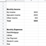 How To Make A Budget With Google Sheets Throughout Setting A Budget Worksheet