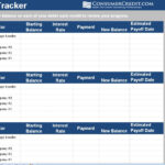 How To Manage Debt: Tracking And Prioritizing Debts   Consumer Credit Intended For American Consumer Credit Counseling Household Budgeting Worksheet